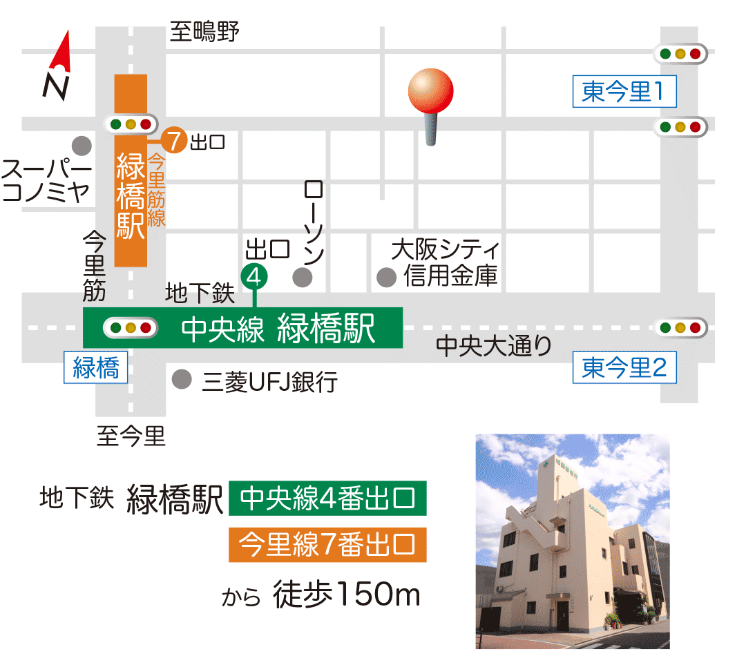 福田診療所は、地下鉄緑橋駅下車すぐ。